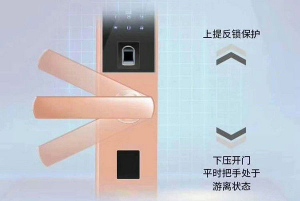 智能鎖游離把手